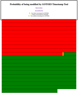 Example of an activity where part of the file was modified by the timestamp tool, and part was a real outdoor activity.