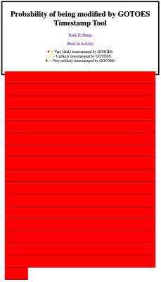 Here is an example of an activity that was certainly modified by the GOTOES tool. Notice how the entire activity produces a red color.