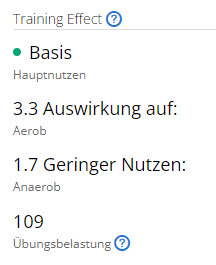 Garmin Connect - training effect fields in original fit file