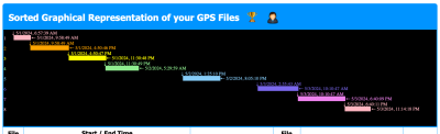 Screen Shot 2024-05-06 at 6.58.04 AM.png