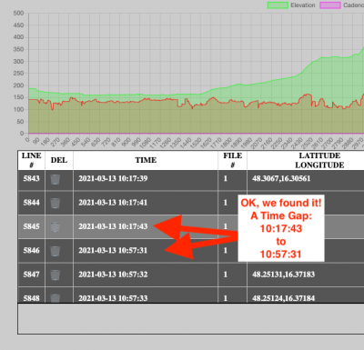 Take a note of the time stamps.