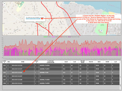 Taking note of the timestamp where things went wrong with the GPS